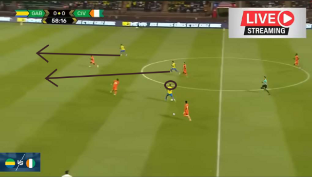 Gabon’s wide players instantly tuck in alongside the lone rest-attack outlet on regain, surging forward with pace to drive a high-tempo attacking transition